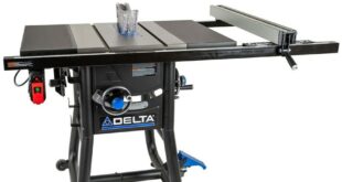 Delta Table Saw Review: Which Model Is Right For You In 2024?