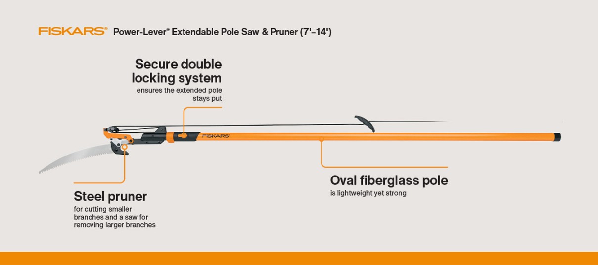 Fiskars® 