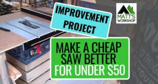 Cheap Table Saw Review: Finding The Best Budget-Friendly Option For Your Workshop