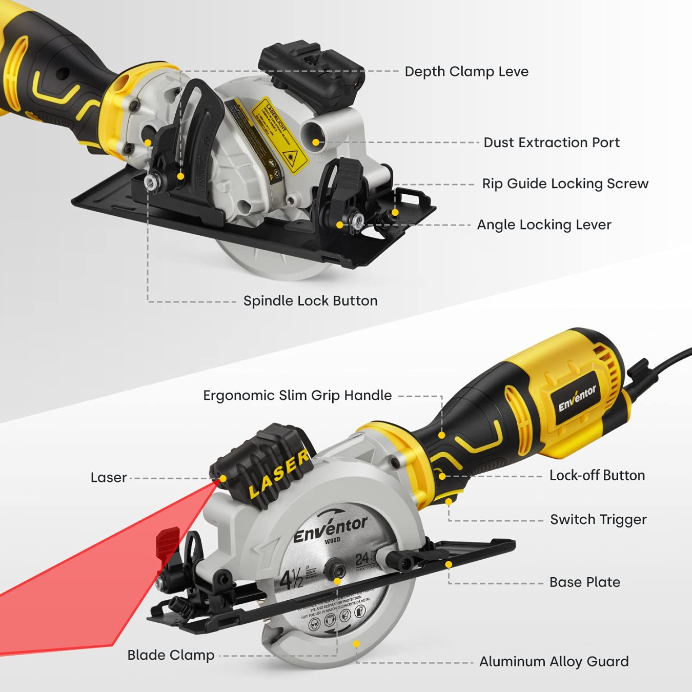 mini-circular-saw-enventor-w-handheld-circular-saw-with-saw-blades-mini-handheld-circular-saw-with-guide-rail-amp-laser-guide-rpm-ideal Best Small Circular Saw Reviews In 2024: Top Compact Options For Precision Cuts picture