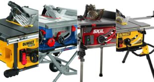 Best Cheap Table Saw Review: Top Picks For Budget-Friendly Cuts