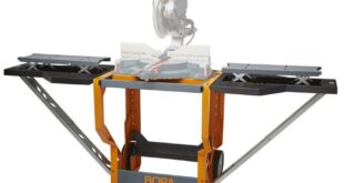 Bora Portacube Review: Miter Saw Workstation Efficiency And Portability