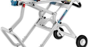 Bosch Chop Saw Stand Review: Portable Power & Precision For Miter Cuts