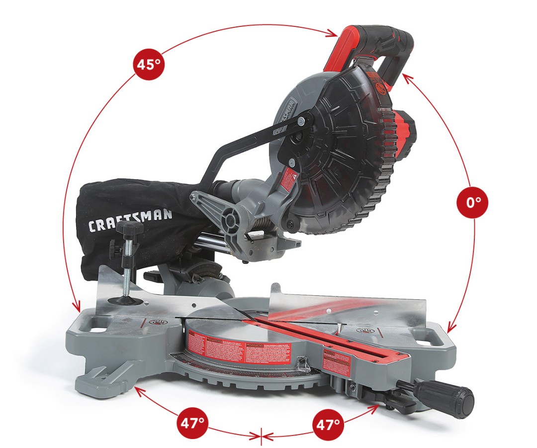 Compact Cordless Miter Saws - Fine Homebuilding