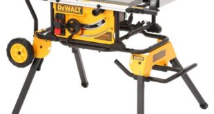 Dewalt Contractor Table Saw Review: Power, Precision, And Portability For Pros