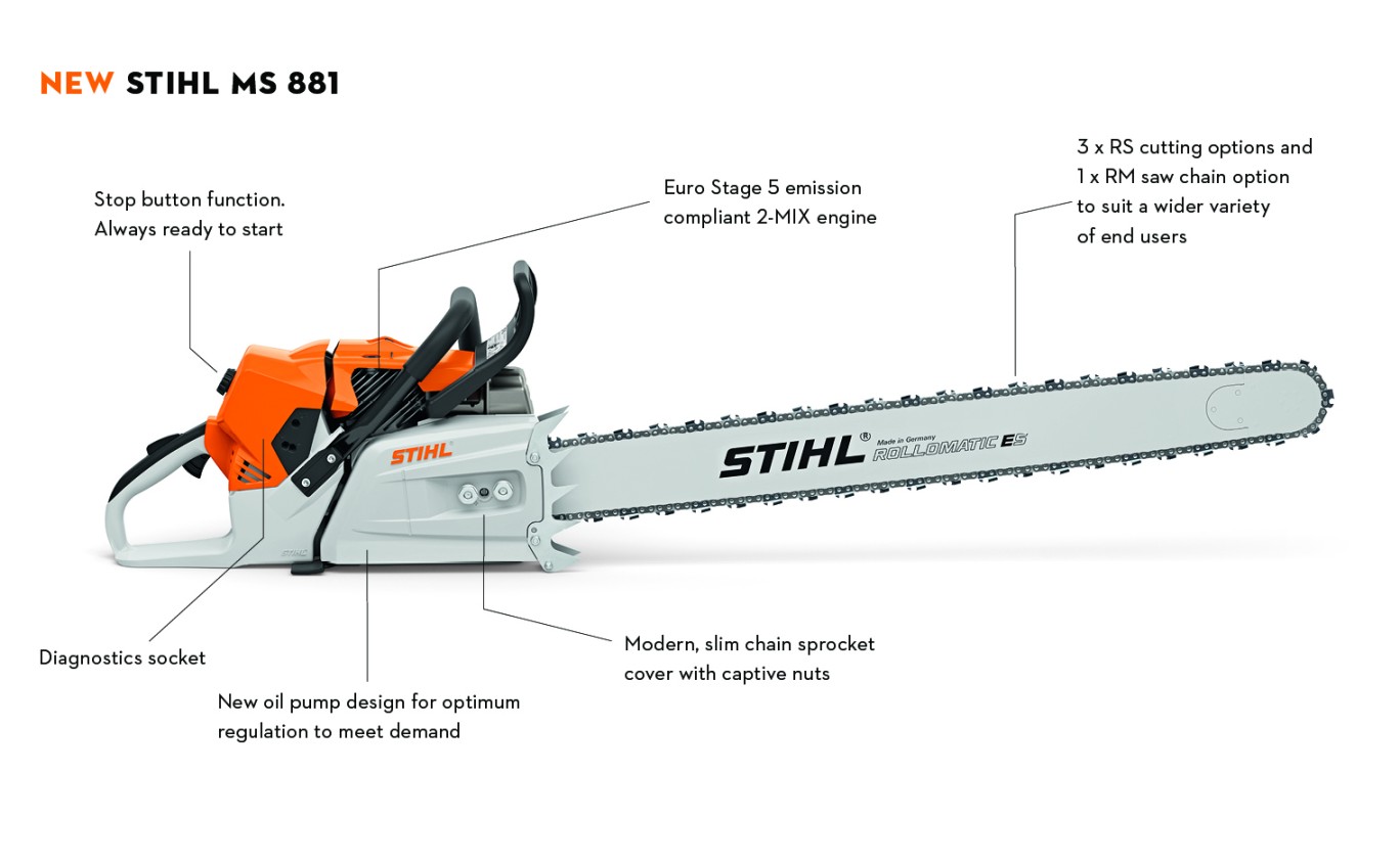 Introducing The New MS  Magnum Chainsaw - STIHL Blog