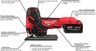 Milwaukee Barrel Grip Jigsaw Review: Powerful Cutting, Maneuverability & More