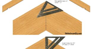 Miter Angle Review: Dial In Your Cuts For Perfect Joints