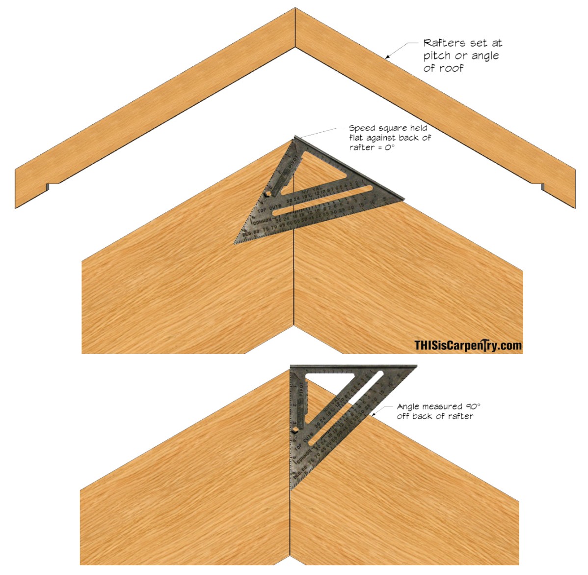 Miter Angles and Miter Saws  THISisCarpentry