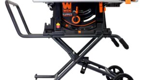 Wen Table Saw Review: Budget-Friendly Power For DIYers And Woodworkers